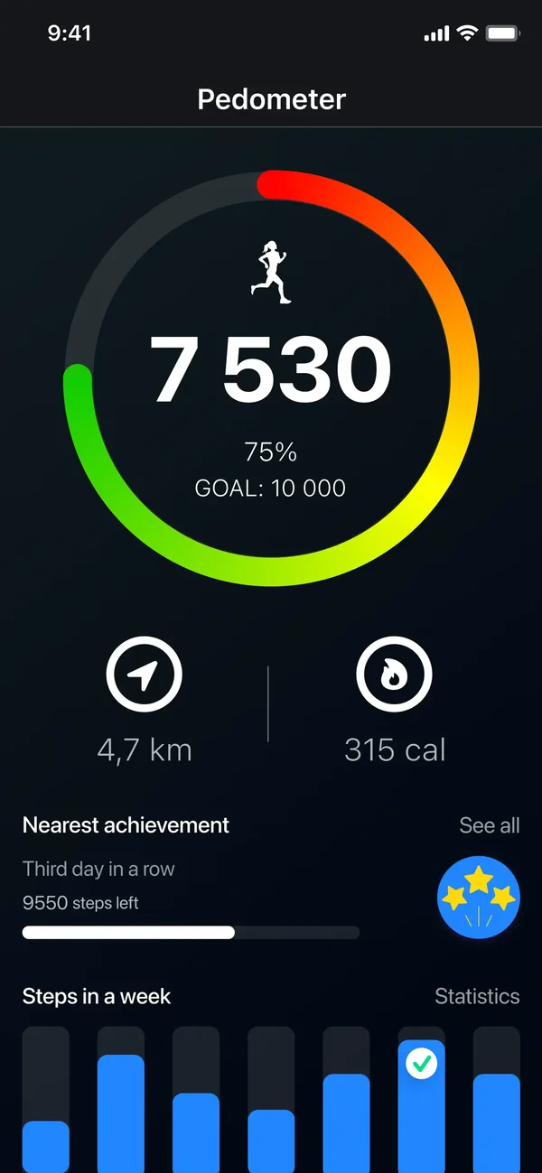 Pedometer app: daily step ring showing 7,530 of a 10,000-step goal with distance and calories