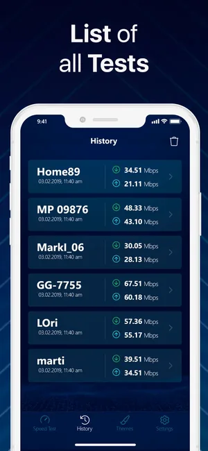 History of all previous tests with speeds for each saved network
